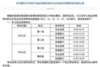 等到了！2022年護(hù)士、衛(wèi)生專業(yè)技術(shù)資格考試時(shí)間已定！