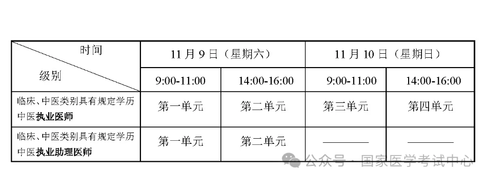 懷化弘醫(yī)教育服務有限公司,銀成醫(yī)考,銀成學校,湖南臨床醫(yī)師考試服務,湖南執(zhí)業(yè)藥師考試服務